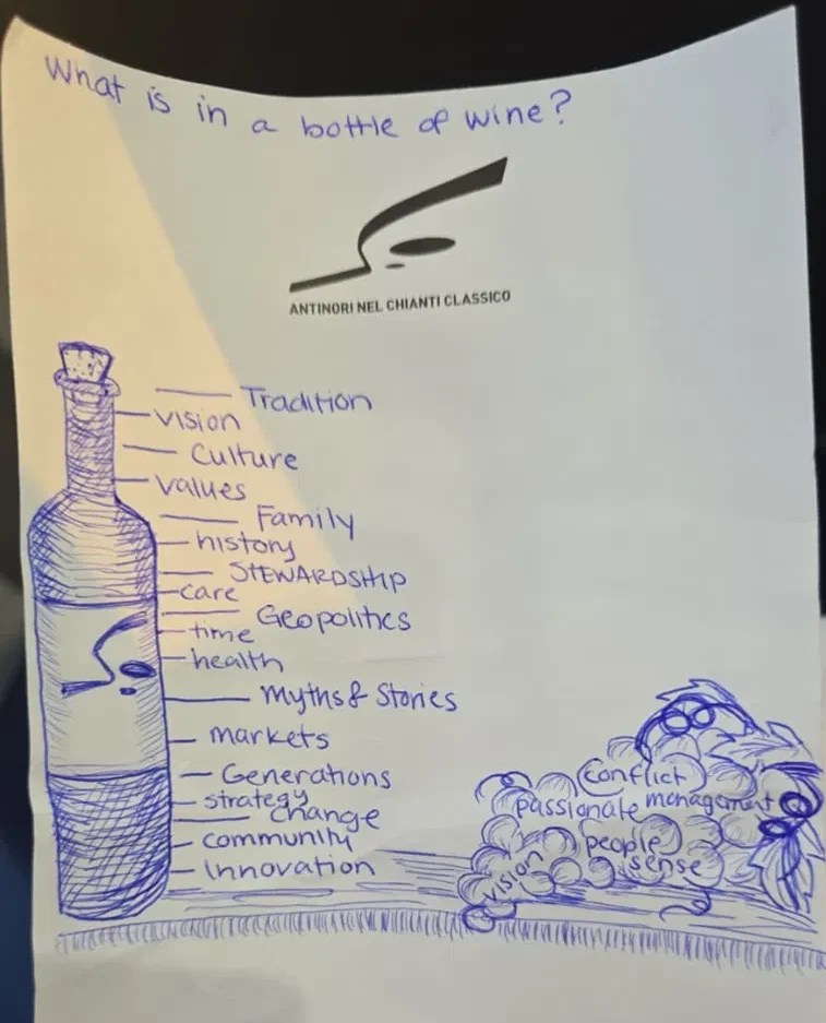 What Is in a Bottle of&nbsp;Wine?